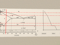 Построение диаграммы состояния железоуглеродистых сплавовdrthumbonly