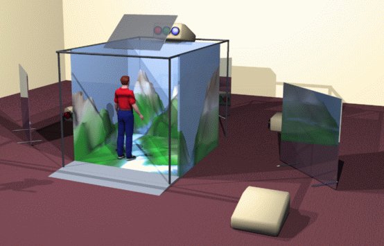Система визуализации в виде «комнаты» (cave)